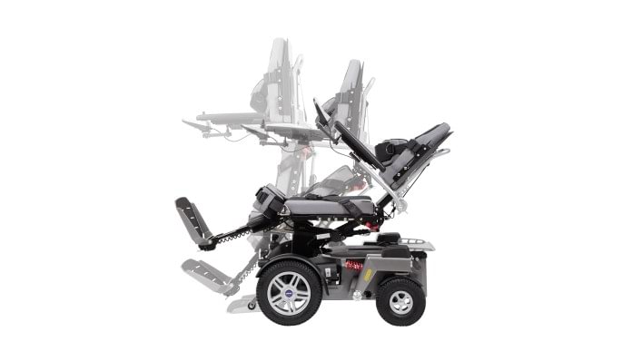 C1000 SF – Darstellung der Kombifunktion